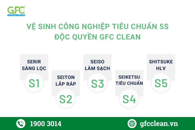 vệ sinh công nghiệp chuyên nghiệp